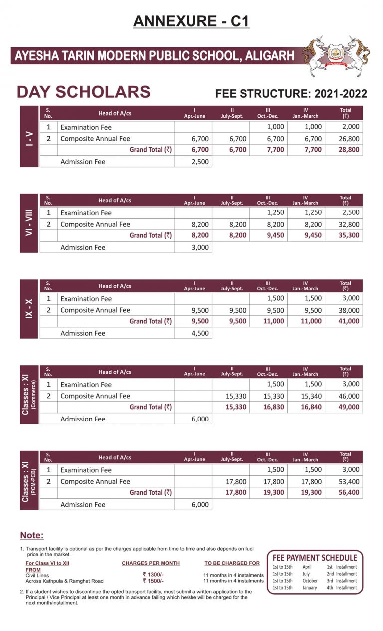 Modern bp public school winter holiday homework 08 picture