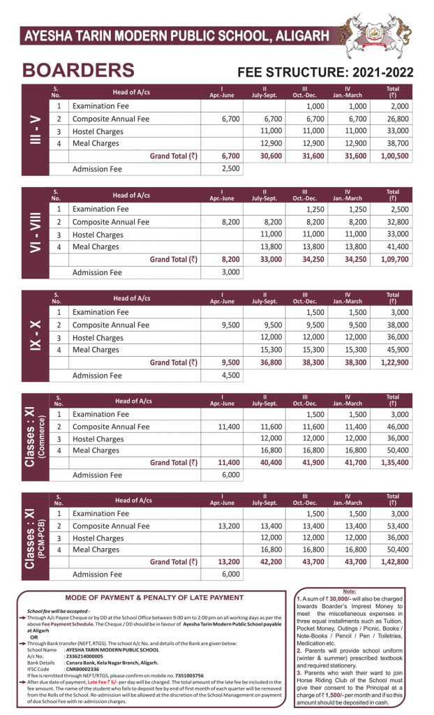 Modern bp public school winter holiday homework 07 image